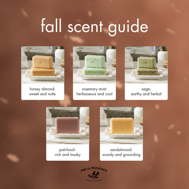 2025 Fall Scent Guide